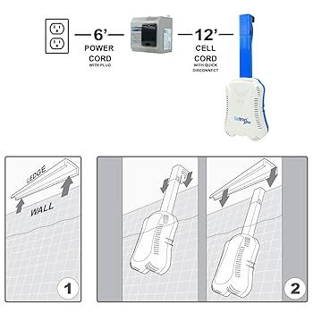 *。+Sola。* Sola X Pro Levels | Contractors Direct